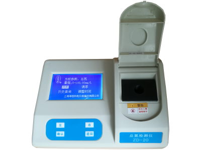 ZD-20 总氮仪(0-100 mg/L)图2
