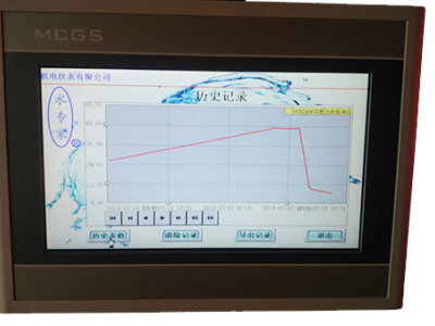 ZX-BL型倍率法色度仪图2