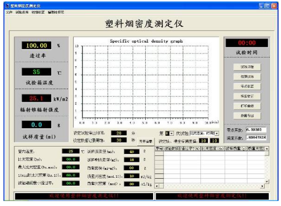 塑料燃烧性烟密度测定仪操作规程