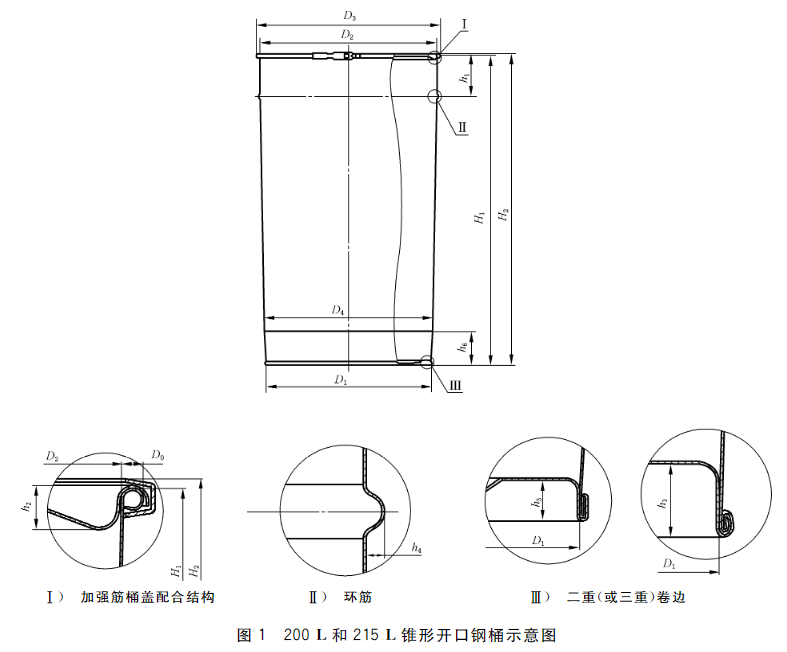 包装容器钢桶第６部分：锥形开口钢桶