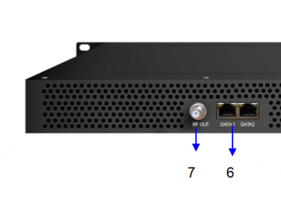 ip to analog modulator图2